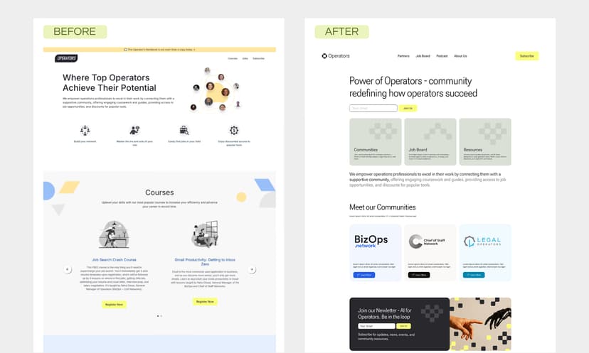 Operators case study